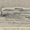1885 Взятие Кушки Бой Рисунок Полковника Алиханова
