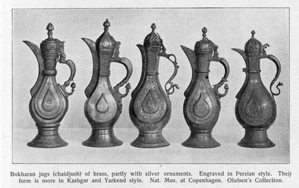 1900 Бухара Чайджуши 2