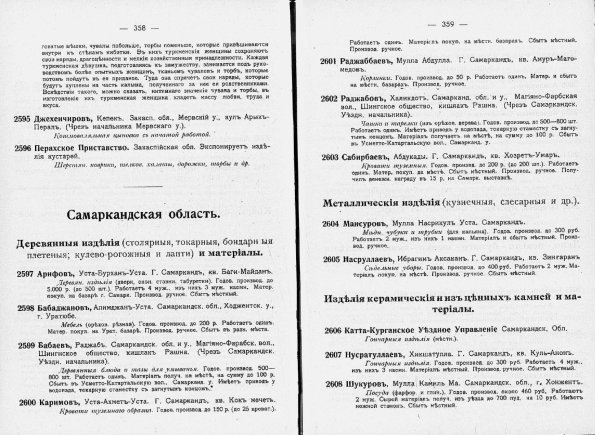 1902 Всеросийская Кустарно-Промышленная Выставка Участники из Туркестана Список Часть 3