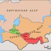 1922 Карта Туркестанской АССР