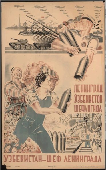 1942 Ташкент Плакаты ВОВ 1
